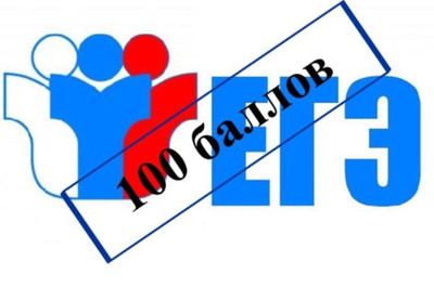 Выпускники города Керчи, получившие 100 баллов на ЕГЭ – 2024 г